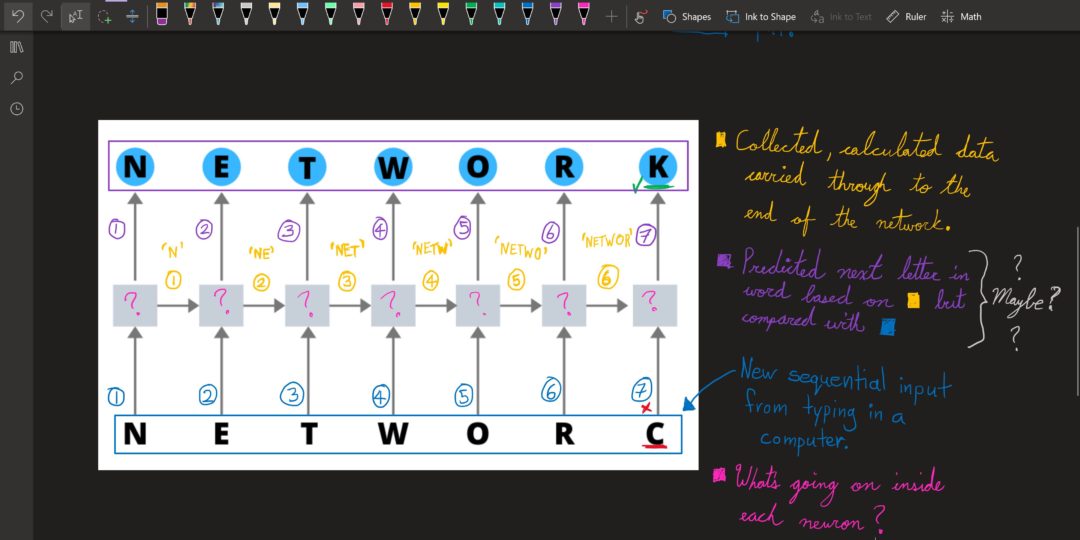 J8ahmed notes on recurrent neural networks 1