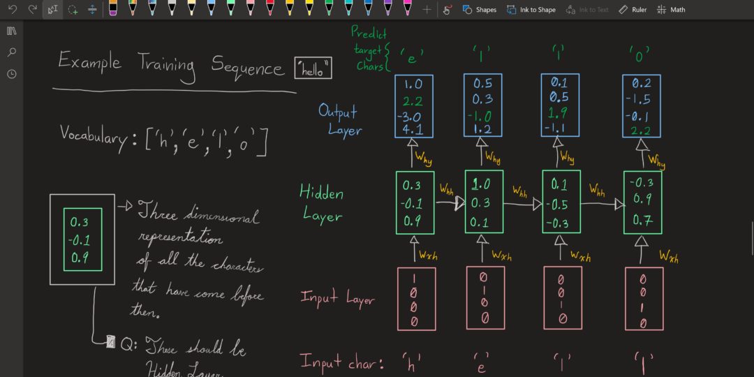 RNN example character prediction study diagram